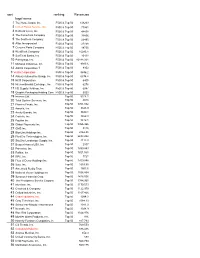 Onboard Analysis Workbook 2019.Xlsx