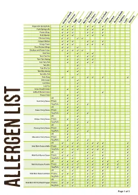 Allergen List