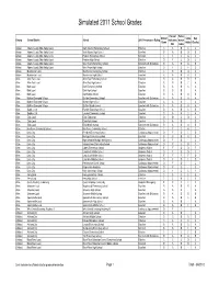Final Simulated Grade Table for Schools