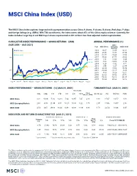 MSCI China Index (USD)