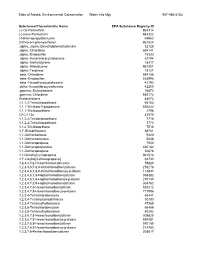Characteristic List (PDF)