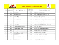 List of MTP Registered Centres.Xlsx