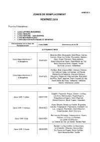 Zones-De-Remplacement-Intra-.Pdf