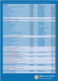 Iopscience Extra Content List