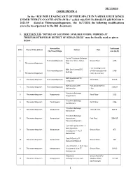 In the “EOI for LEASING out of FREE SPACE in VARIOUS