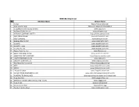 2020 Merchant List