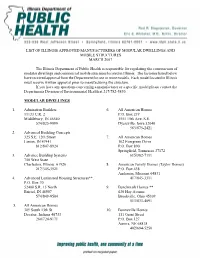 Approved Manufacturers of Modular Dwellings and Mobile Structures March 2007