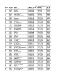 Sl NO MEMBER NO NAME CAREPLUS ACCNO