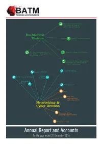 Annual Report and Accounts 2016 BATM Advanced Communications Ltd