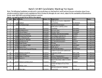 Batch-16 BIT Candidates Waiting for Exam