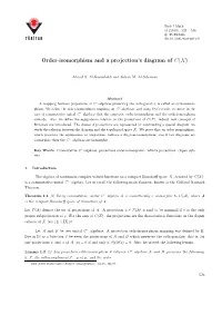 Order-Isomorphism and a Projection's Diagram of C(X)