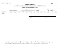 2019/2020 Fiscal Year Amounts Claimed and Paid to May 15, 2020