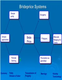 Brideprice Systemssystems