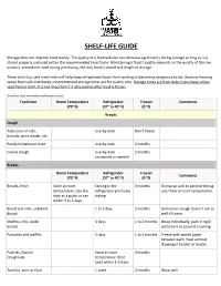 Shelf-Life Guide