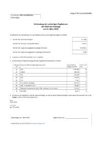 Memmingen-Unterallgäu
