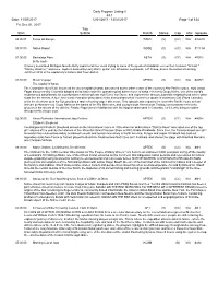 12/31/2017 Daily Program Listing II 11/07/2017 Page 1 of 124