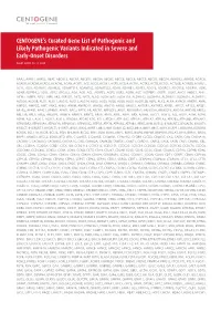 CENTOGENE's Curated Gene List of Pathogenic and Likely Pathogenic