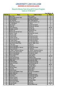 Entry Test Result LL.B Session 2015