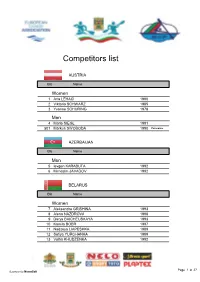 Competitors List