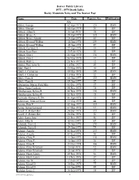 1979 Death Index Rocky Mountain News and the Denver Post Name Date Page(S), Sec