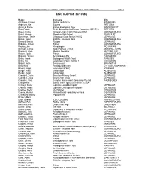 Ann D I&AP List