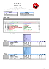 SV-Riedering