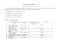 (“Report”) Is to Comply with Section 73.2080(C)(6) of the FCC’S 2002 EEO Rule