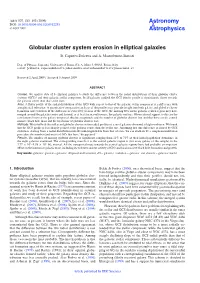Globular Cluster System Erosion in Elliptical Galaxies