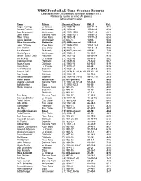 WIAC Football All-Time Coaches Records (Updated After the 2020 Season) (Based on Available Info.) (Ranked by Number of Wins) (All Games) (Minimum of 10 Wins)