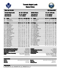 Toronto Maple Leafs Game Notes