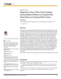 Using Likelihood Ratios to Compare Run Chart Rules on Simulated Data Series