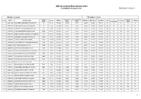 GIA Secondary Recruitment 2021 Candidate General List 08/02/2021 13:02:19