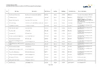 (LAPPC) Environmental Permitting Register Page 1 of 4