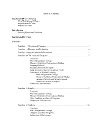 Table of Contents