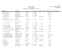 Vendor Report Date: 12/14/2020 03:12:39 PM All Records VENDORS.FRX Post Date from 12/01/2020 Thru 12/31/2020