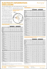 Electricity Information Disclosure Here Are Aurora Energy’S New Line Charges Effective 1 April 2020