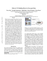 Arxiv:2102.00319V1 [Cs.CR] 30 Jan 2021