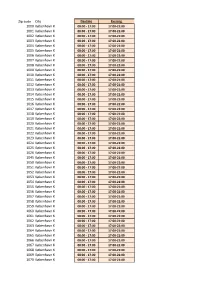 Zipcode Area Home Delivery Day and Evening.Xlsx