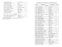 Pdf Clickbook Booklet