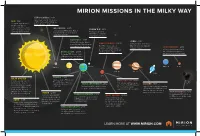 OPS-717 Big Science Infographic 18X12 Print
