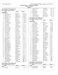 Complete Results