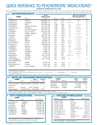 Quick Reference to Psychotropic Medications®