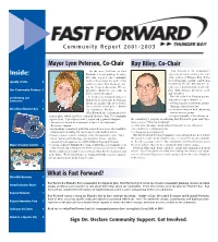 Fast Forward Thunder