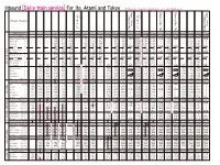 Inbound [Daily Train Service] for Ito, Atami and Tokyo ＊Some Trains Operate on Weekdays