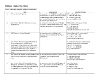 Panel of Consulting Firms