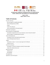 Table of Contents Executive Summary