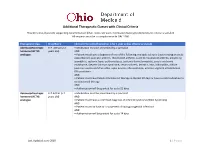 Additional Therapeutic Classes with Clinical Criteria