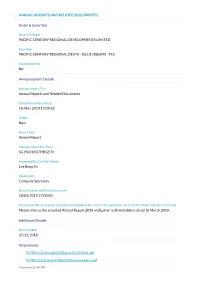 Annual Reports and Related Documents