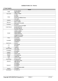 Qualified Vendors List – Devices