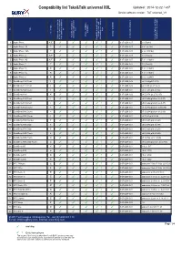 BURY Compatibility List Generator